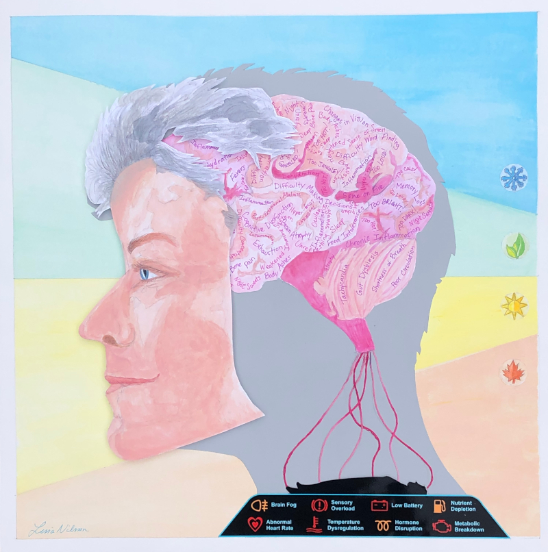 This work is a 20-inch square of mixed media including acrylic, colored pencil, embroidery thread, and computer graphics on multiple papers. It has a black square frame with white matting. In the center is a gray silhouette of the profile of a head and face. Aligned over it, a cut-out of a painted face profile is raised up on foam board. Underneath, the back half of the head is missing to reveal a pink brain filled with words. The brainstem is connected by threads to a black panel with two rows of red and orange symbols on the bottom. The background has four swaths of pastel colors, each with its own seasonal symbol. 